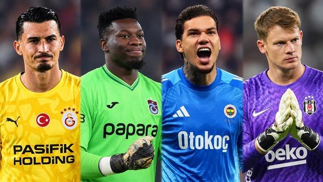 Süper Lig’de Kalecilerin Performansına Dair Güncel Analizler ve Zirvedeki İsimler