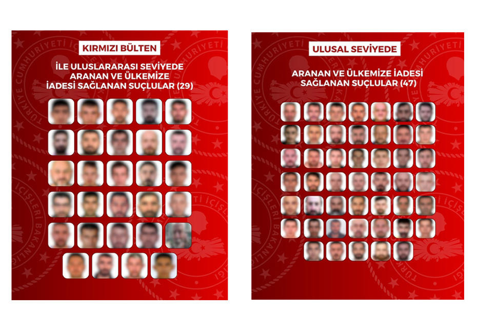 İçişleri Bakanlığı açıkladı. 76 suçlu Türkiye'ye iade edildi