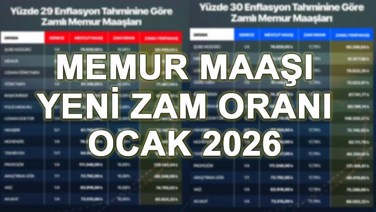 KAMU ÇALIŞANLARI MAAŞ ARTIŞI 2026 OCAK AYRINTILI HESAPLAMA TABLOSU || Kamu çalışanlarının yılbaşı maaşı ne kadar ve yüzdesi nedir? Kamu çalışanlarının fazla mesai ücretleri arttı mı? Fiyatı ne kadar? TÜİK 3 Enflasyon Farkı Maaş Artış Tablosu!